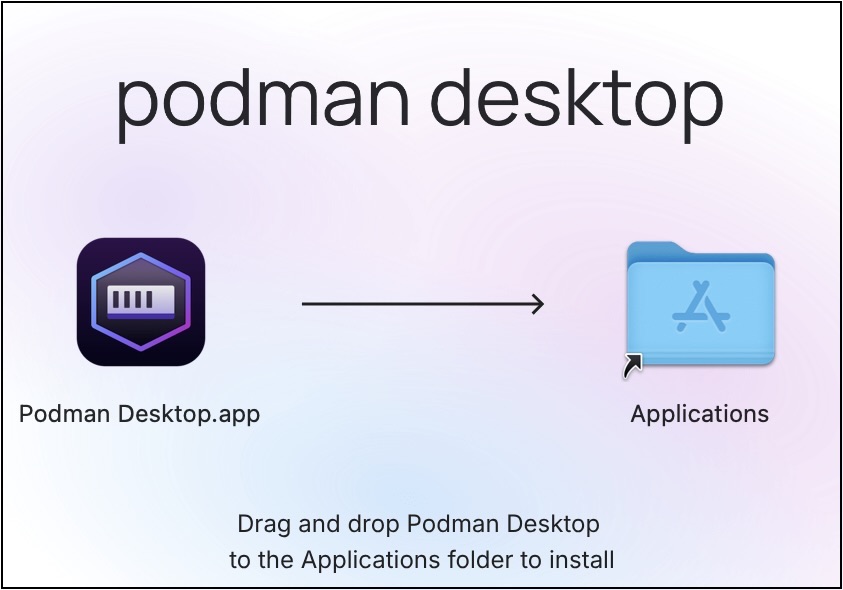 drag and drop the Podman Desktop application
