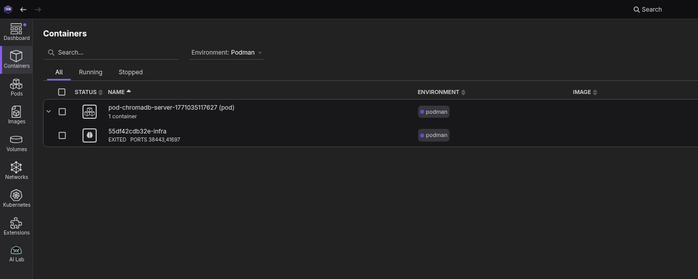 Environment filter showing Podman resources
