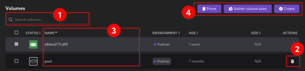 volume actions