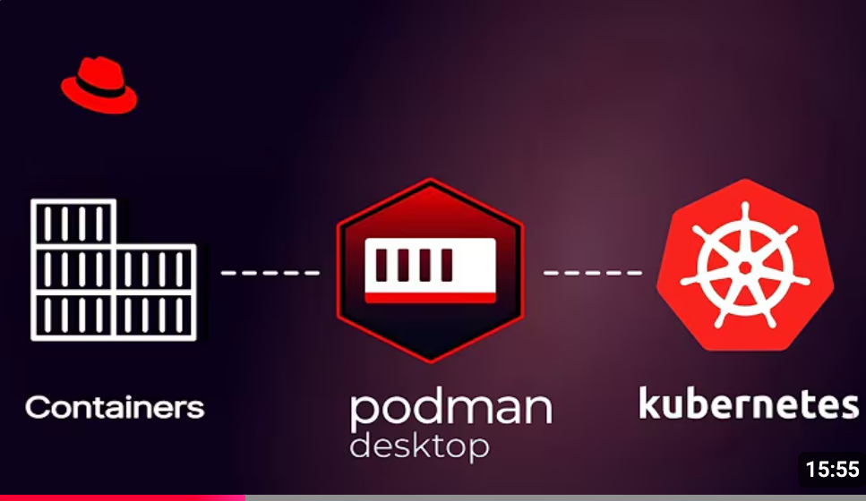 How to get started with Podman Desktop