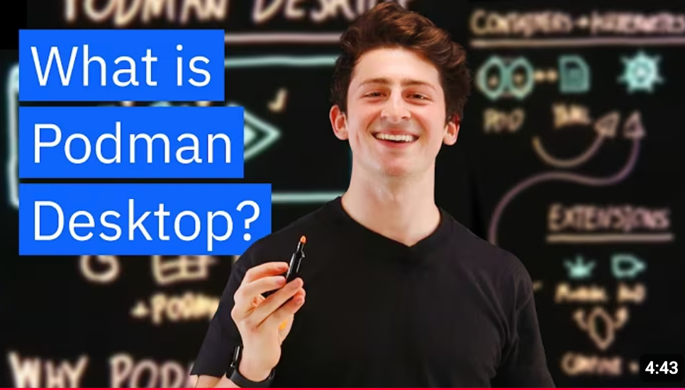 What is Podman Desktop?